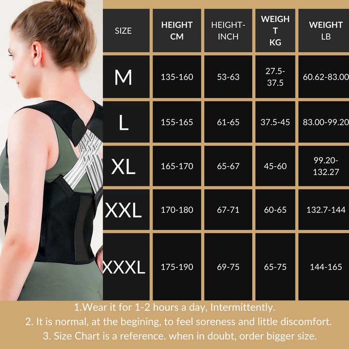 PosturePerfector™️: Align & Shine