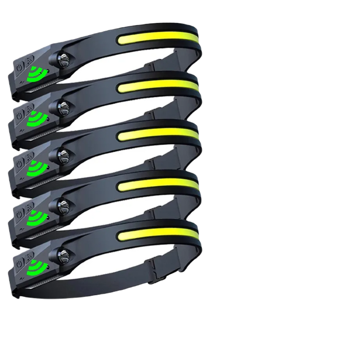 LunaBeam™️: The Game-Changer Headlamp