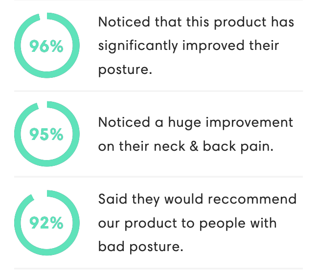 PosturePerfector™️: Align & Shine