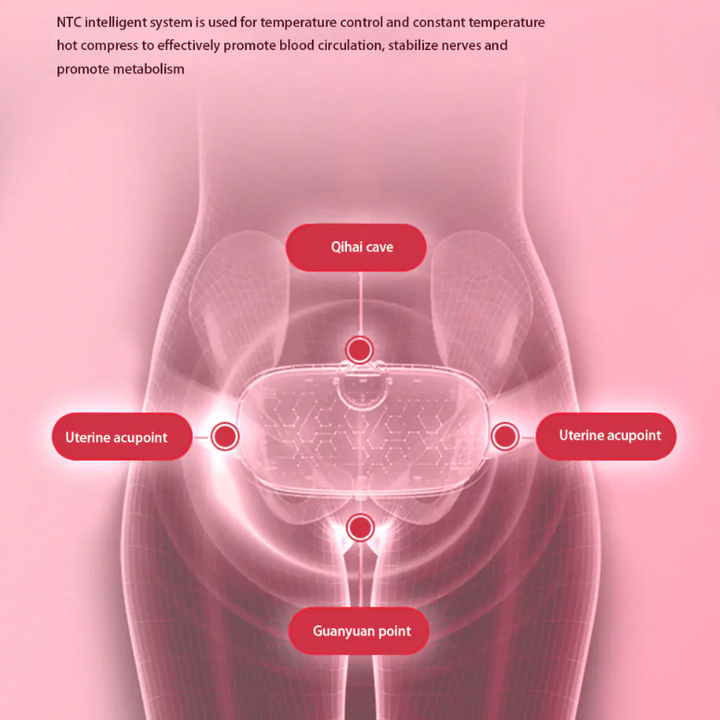 Abdominal Menstrual Massage Belt